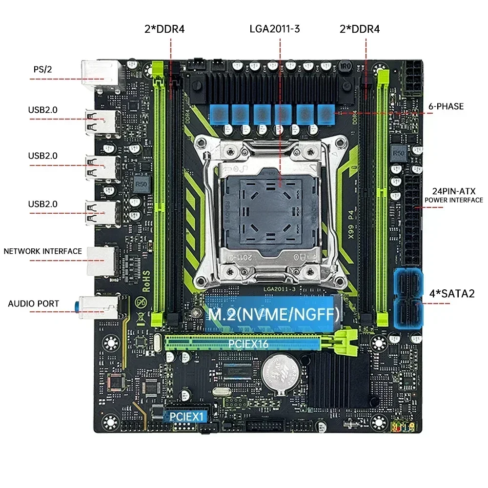 SOYO X99 Motherboard Set With  - đánh giá và giá 128Gb Ddr4 Ecc Lrdimm 3200Mhz