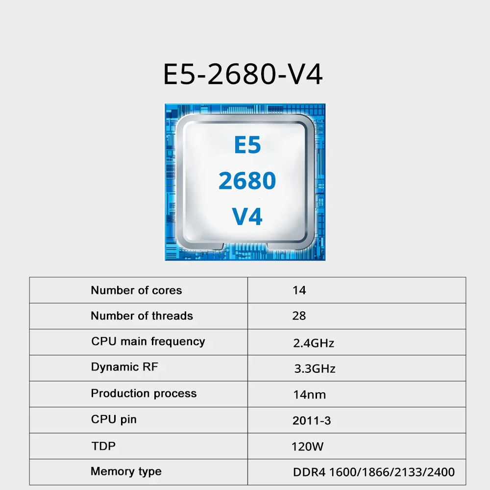 SOYO X99 TPM2.0 Gaming Motherb - đánh giá và giá 128Gb Ddr4 Ecc Lrdimm 3200Mhz