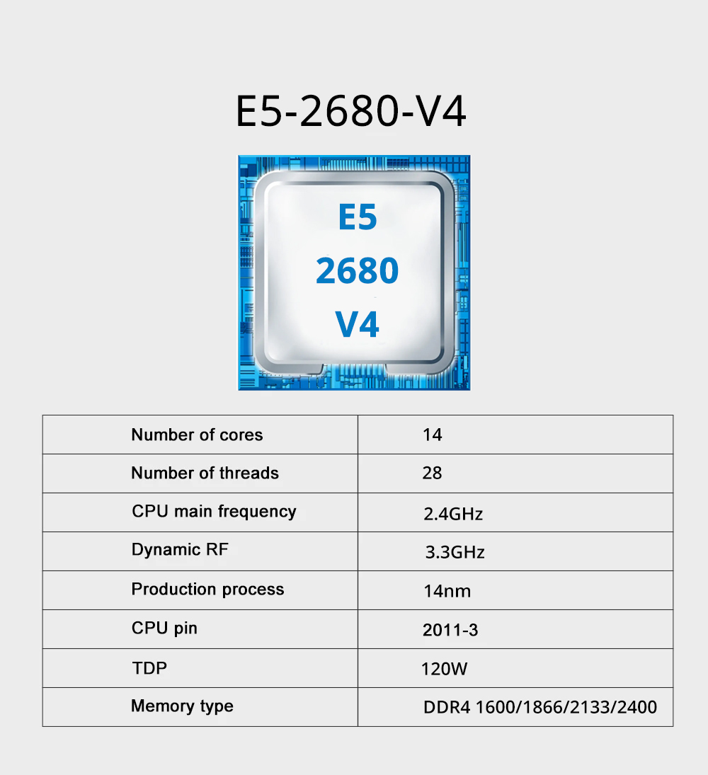 MOUGOL X99 Gaming Motherboard  - đánh giá và giá 128Gb Ddr4 Ecc Lrdimm 3200Mhz